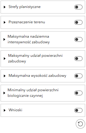 Formatka filtrowania